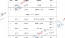 吃鸡皮肤爆料最新五月,新潮流来袭，潮流元素一网打尽