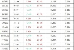武汉英雄城爆料案件最新,惊天大案背后真相揭晓