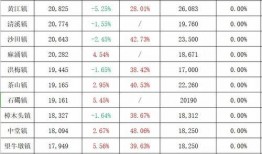 武汉英雄城爆料案件最新,惊天大案背后真相揭晓