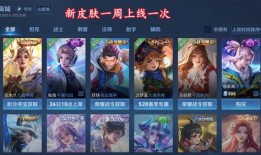 最新皮肤的爆料有哪些呢,潮流元素与经典再现