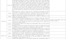 主播爆料流产视频大全最新,最新流产视频大全引发热议，背后真相令人震惊