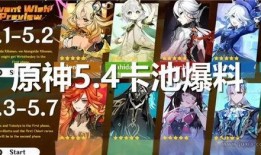 原神内鬼爆料卡池最新,神秘角色即将降临，玩家翘首以盼