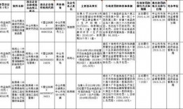 南头镇最新爆料案件,真相即将揭晓